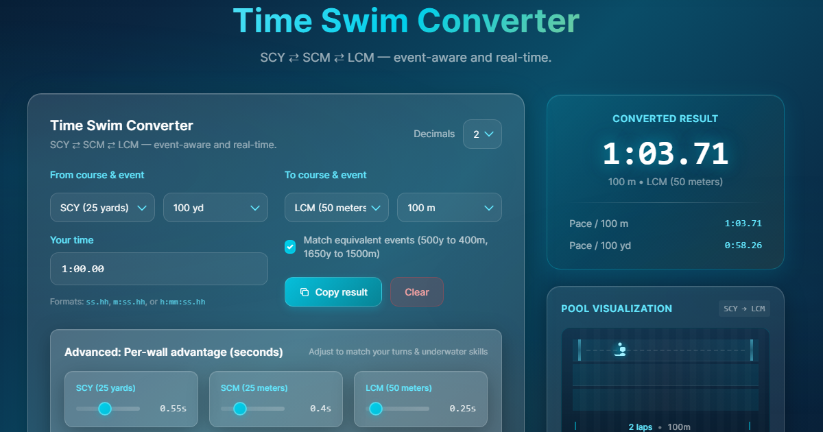 Time Swim Converter